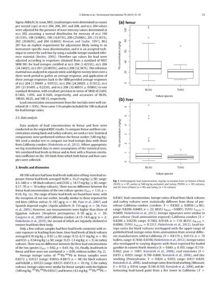 Pages from 50095 Katzner